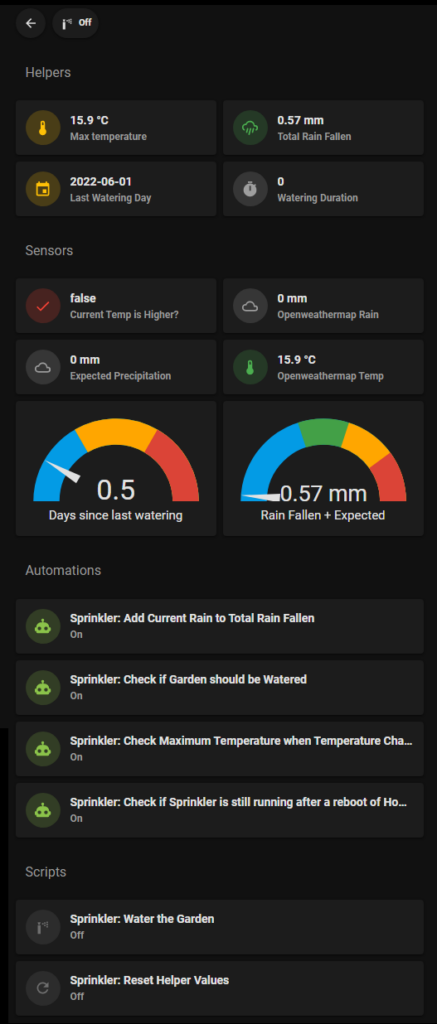 The monitoring dashboard for your Garden Watering System in Home Assistant