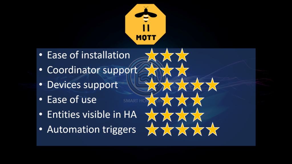 Features of Zigbee2MQTT