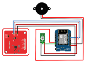 Tag reader diagram